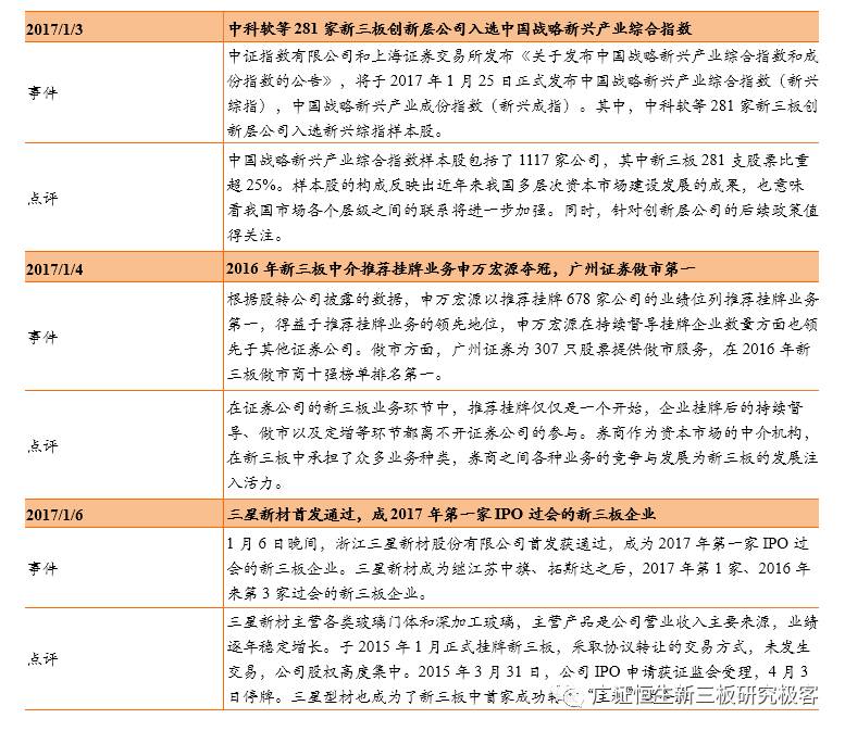 惠泽天下资料大全原版正料,新兴技术推进策略_SE制42.895