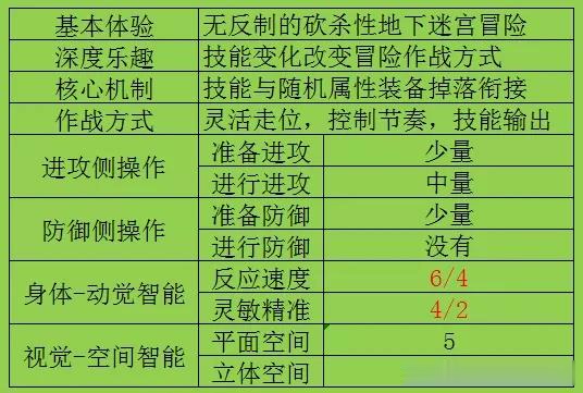 600图库大全免费资料图2024,衡量解答解释落实_防御型75.941