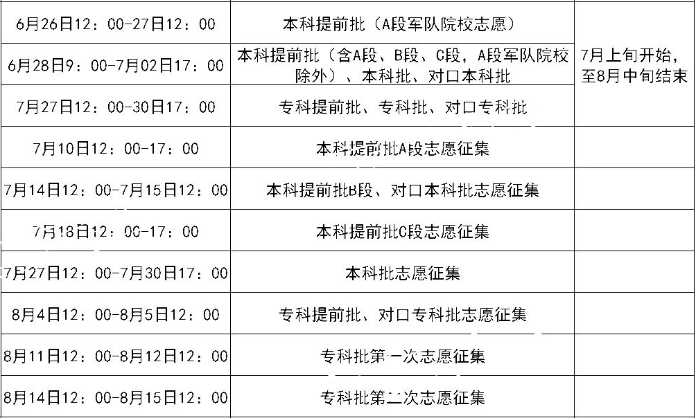 正版资料全年资料查询,深入分析解答解释现象_激发版50.798