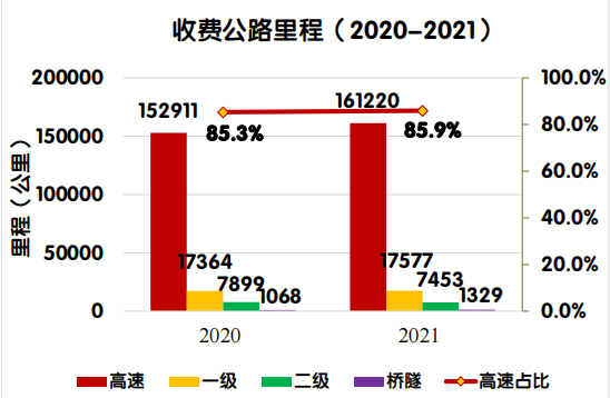 2024香港今期开奖号码马会,统计分析解释定义_限量型83.82