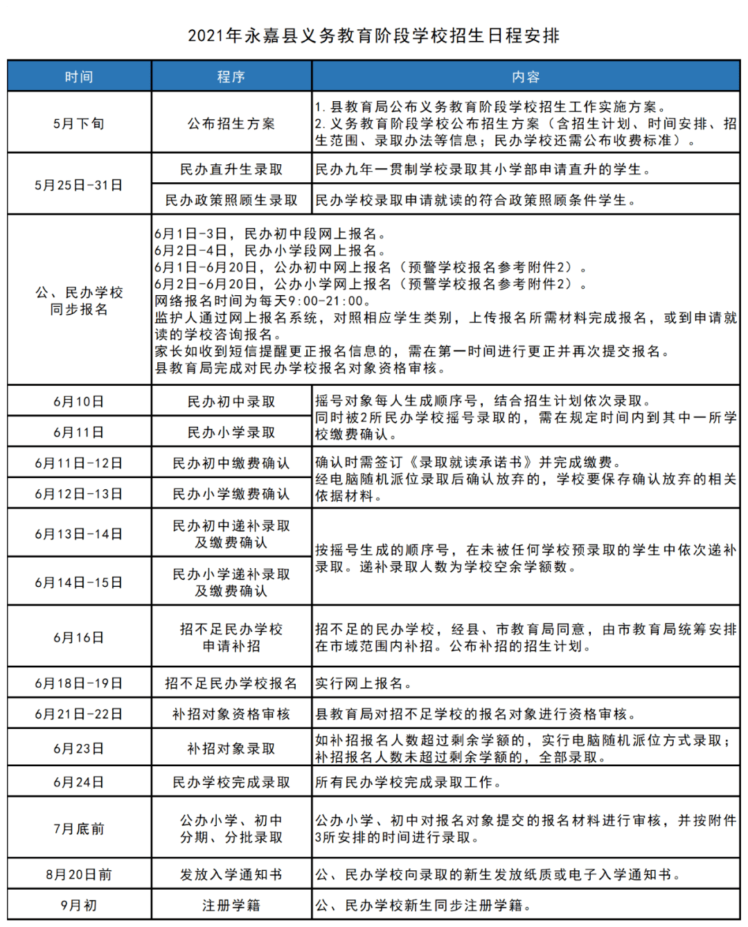 宁晋县最新道路规划揭秘，未来交通格局迎来大变革！