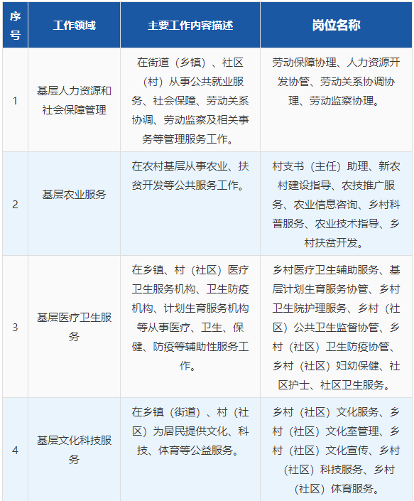 国家哺乳假最新规定详解与实施步骤指南（初学者至进阶用户必备知识）