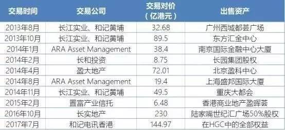 香港二四六天免费开奖,实际说明应用解析_复刻型38.655