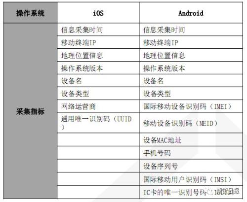 2024澳门码今晚买开什么,合乎解答解释落实_积极版54.531