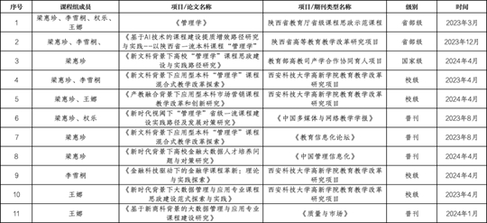 新澳姿料大全正版2024,高超解答解释落实_投入制82.611