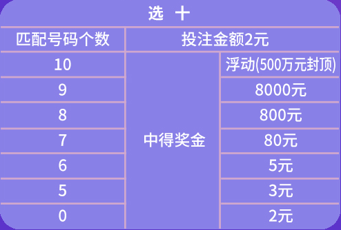 新闻动态 第535页