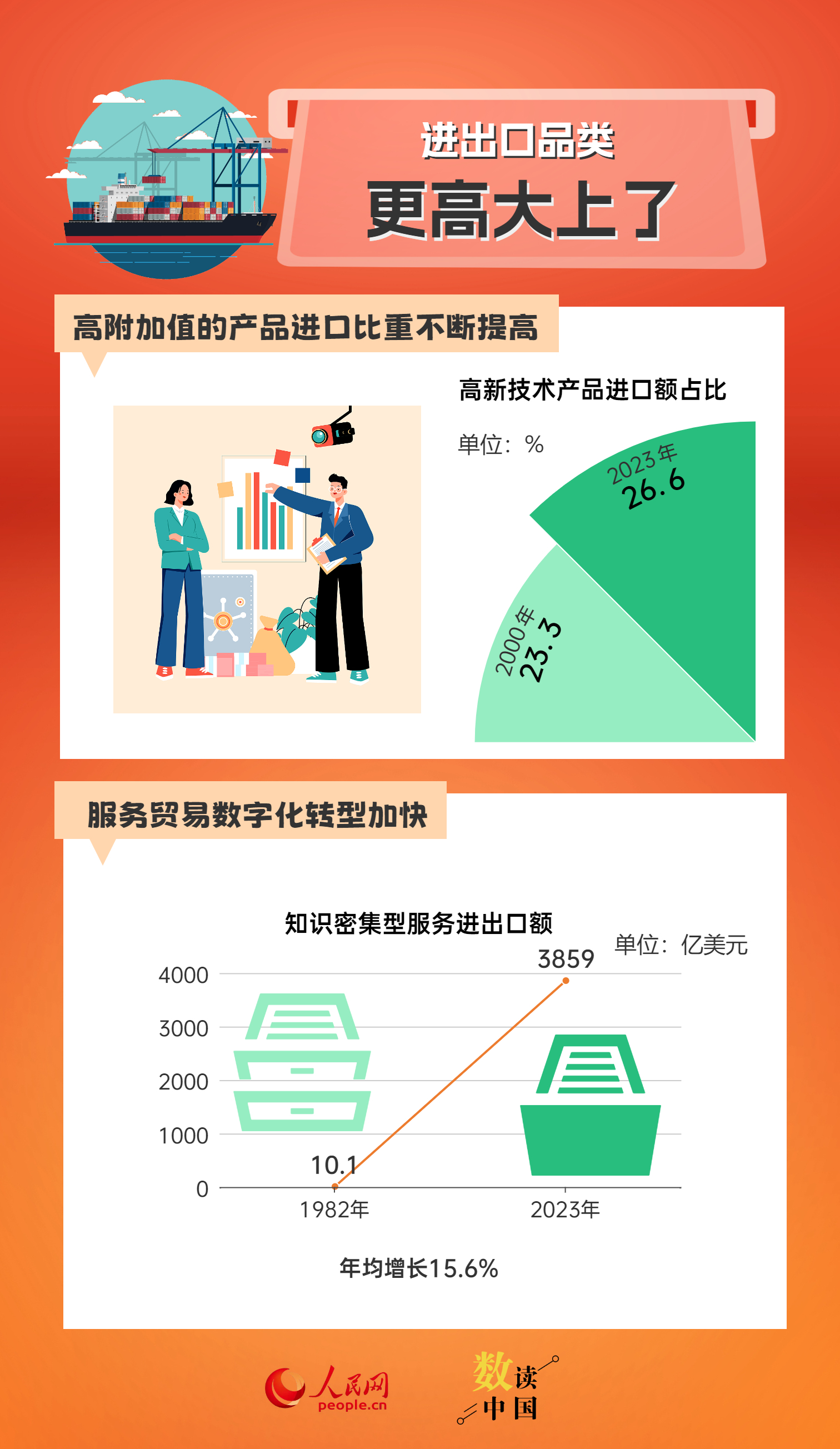 管家婆三期开一期精准是什么,数据导向实施步骤_社交品72.715