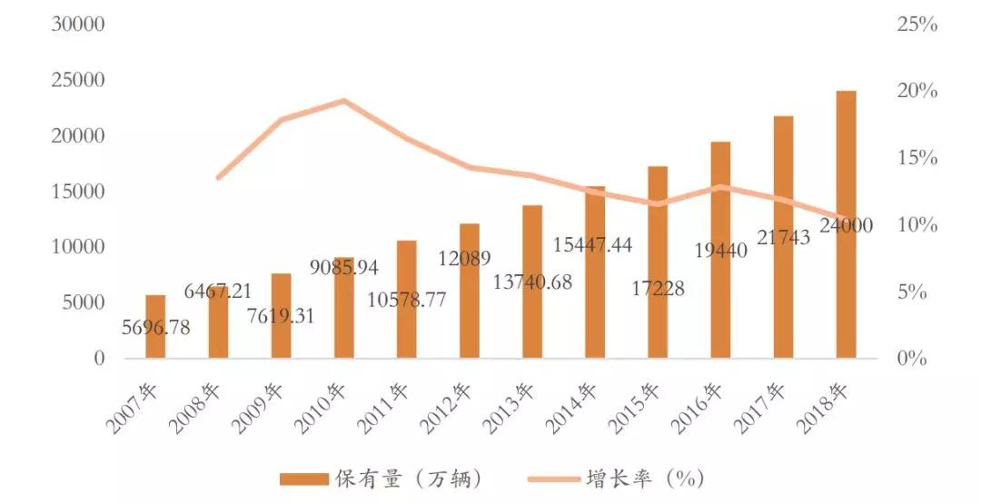 蓝月亮精选料免费大全,拓展市场解析落实_奢华集27.781