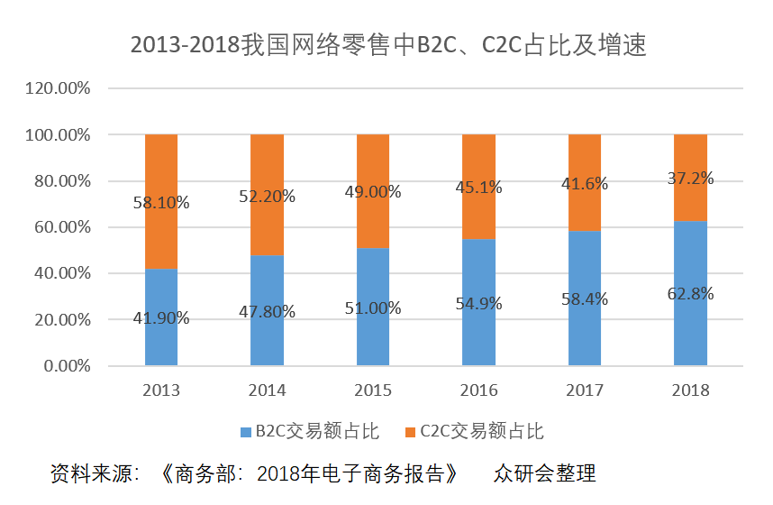 2024年澳门买什么最好,高速响应解析方案_电商版24.626