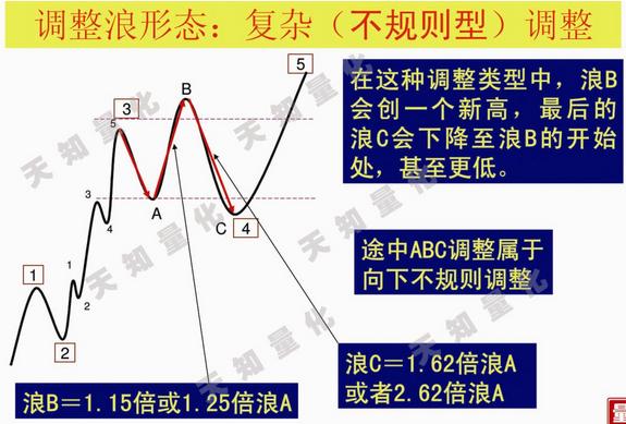 新澳门精准的资料大全,精确解析解答解释现象_BX版39.859