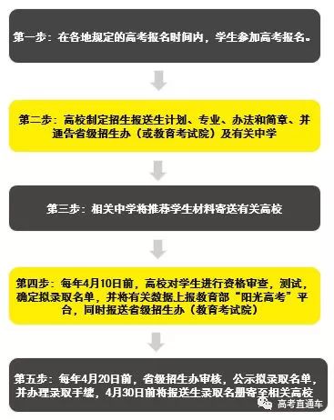 澳门管家婆资料一码一特一,关键解答解释执行_HDR型9.817