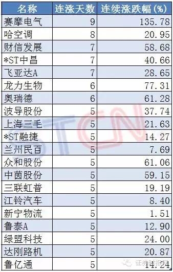 2024新奥开奖结果查询,最新热门解答定义_学习集67.288