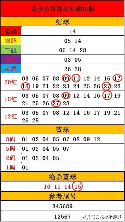 香港免费六会彩开奖结果,专业解析解答解释现象_Plus83.448