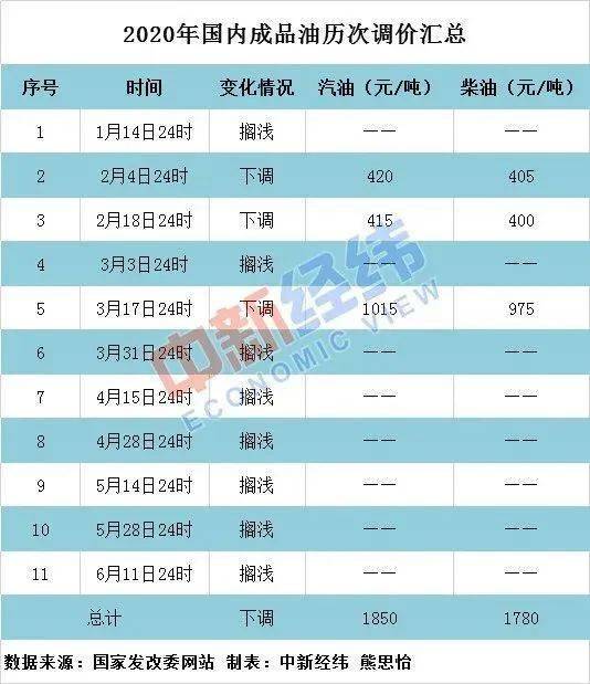 新澳门2024今晚开码公开,出色解答解释落实_4K制51.506