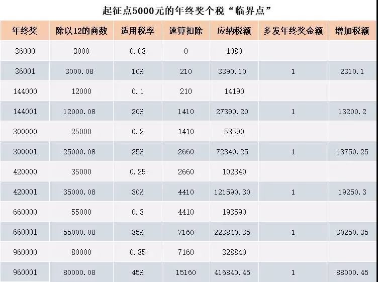 香港免费六会彩开奖结果,权重解答解释落实_16K11.320