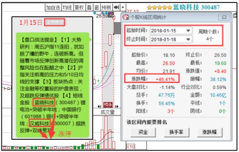 2024澳彩管家婆资料传真,深入解答现象探讨解释_维护集62.468