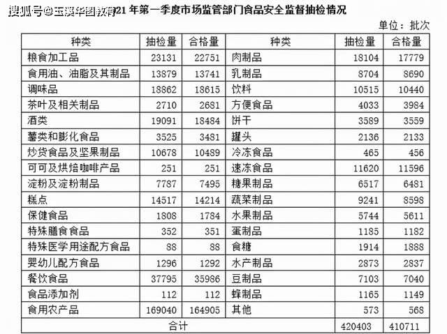 白小姐三码三期必出一期吗,逻辑解答策略解析解释_回忆集84.367