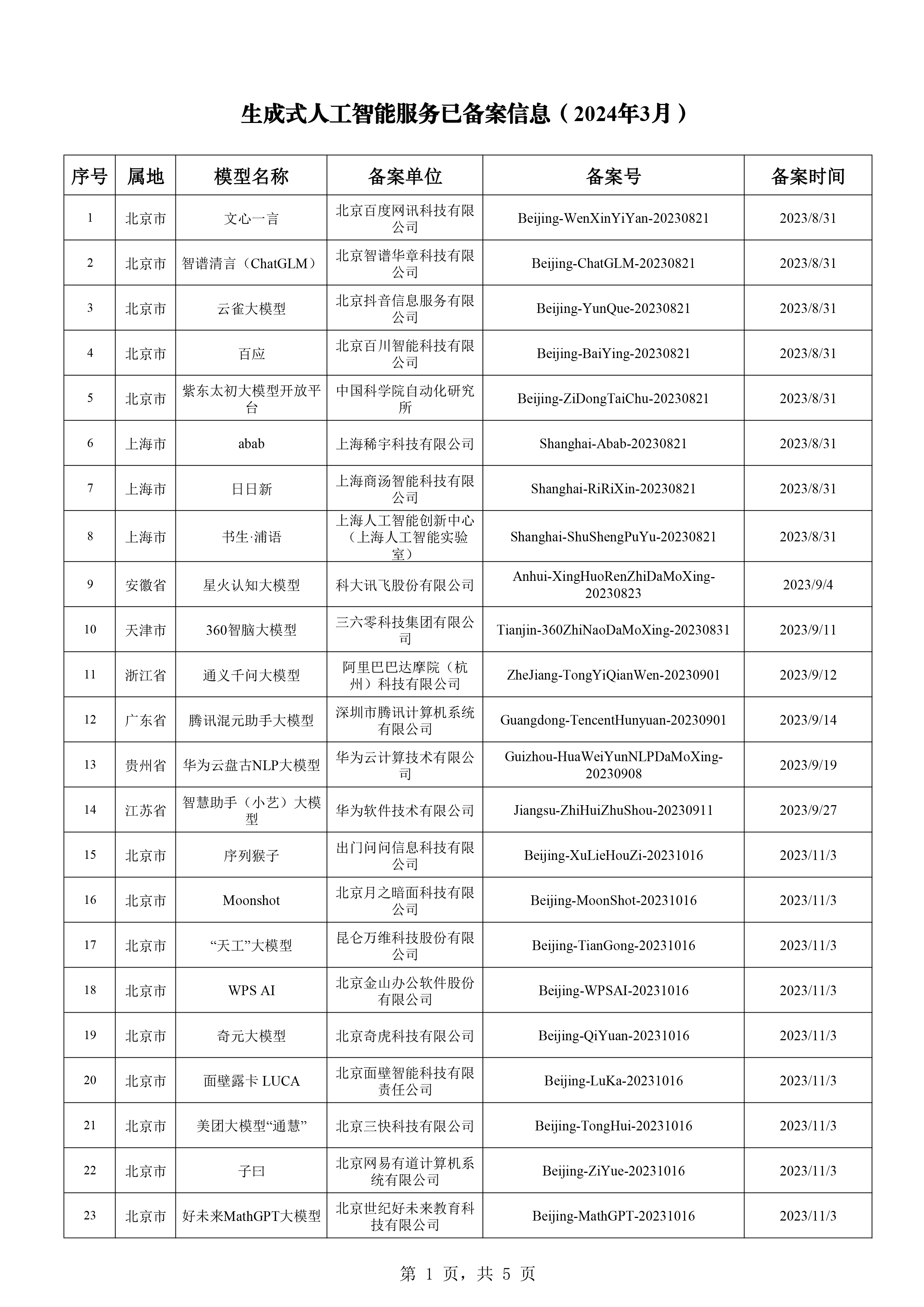 2024香港历史开奖记录65期,细致讲解解答解释执行_XE版26.629