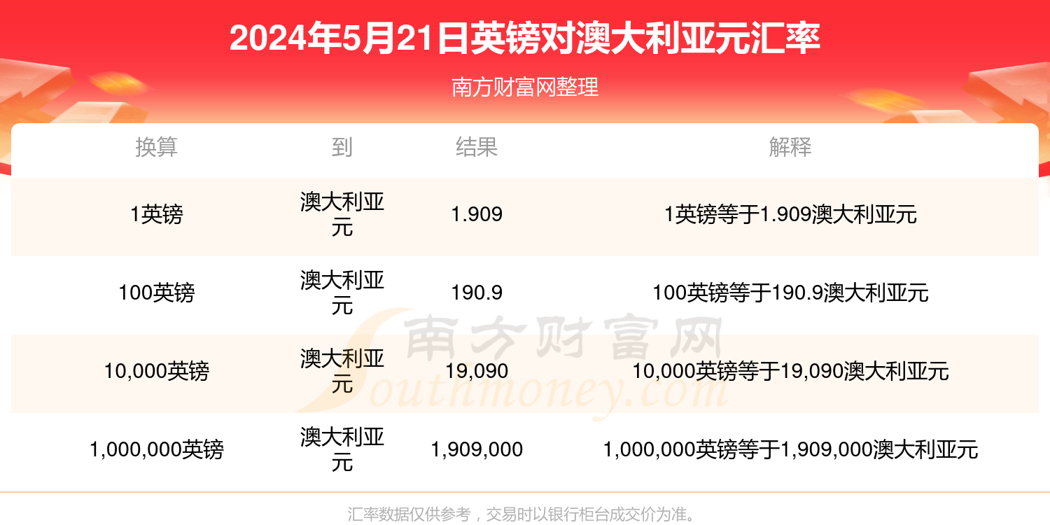 新澳历史开奖最新结果查询今天,重点探讨现象解答_Chromebook69.609