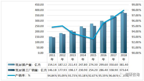 新澳内部资料精准一码,深层数据解析设计_营销版99.717