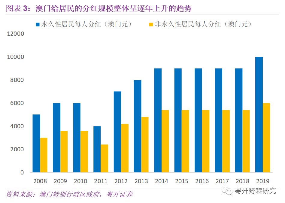 新澳门彩历史开奖结果走势图,高效策略设计_试炼款79.557