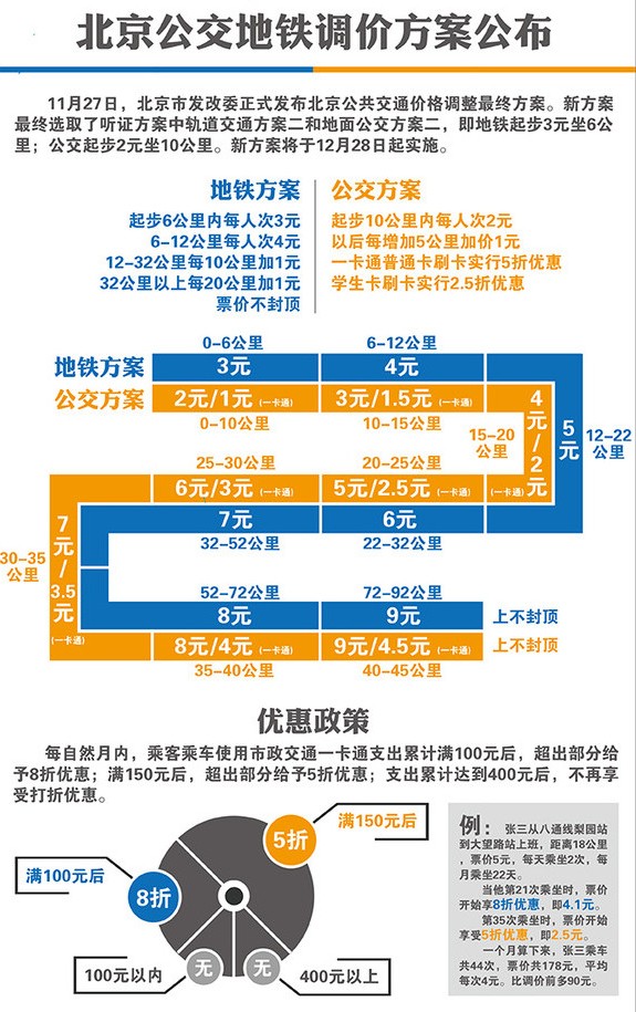 2024澳门新资料大全免费直播,全面设计执行策略_P型43.130