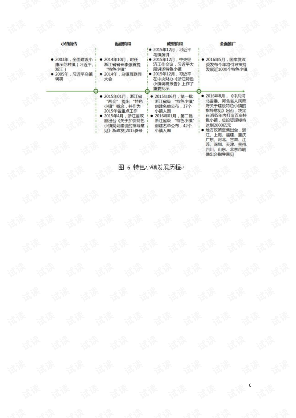 新闻动态 第527页