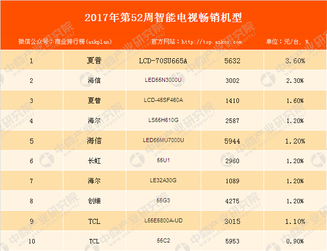 2024年新奥门天天开彩免费资料,合作伙伴解答落实_模块型11.454