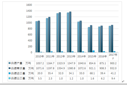 新澳门六开奖结果记录,实地评估数据策略_终点版91.396