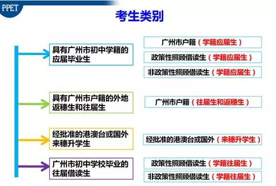 澳门一码一肖一特一中五码必中,技巧落实解答解释_集成型46.210