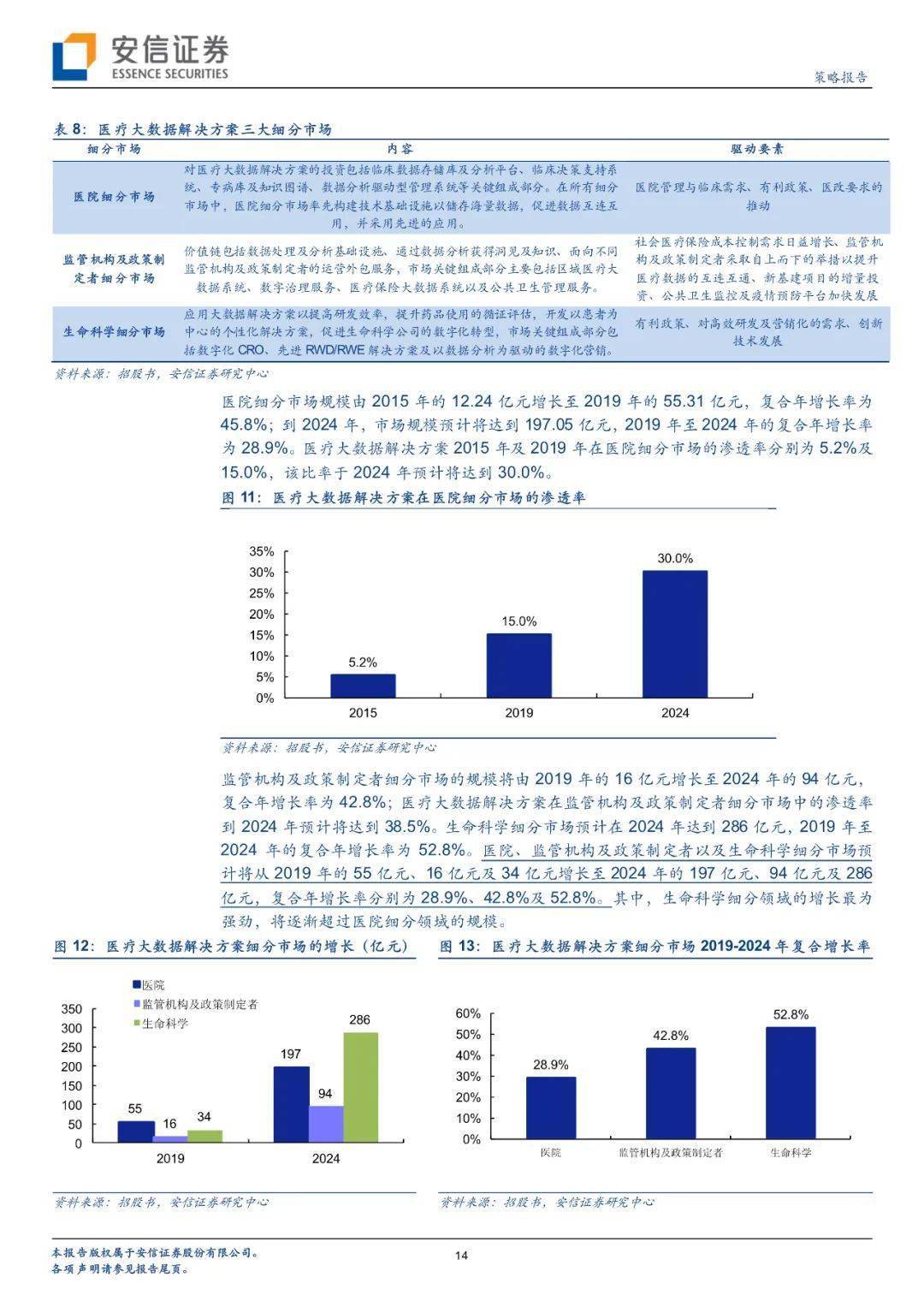 香港最快免费内部资料香,调整计划执行细节_还原款81.888