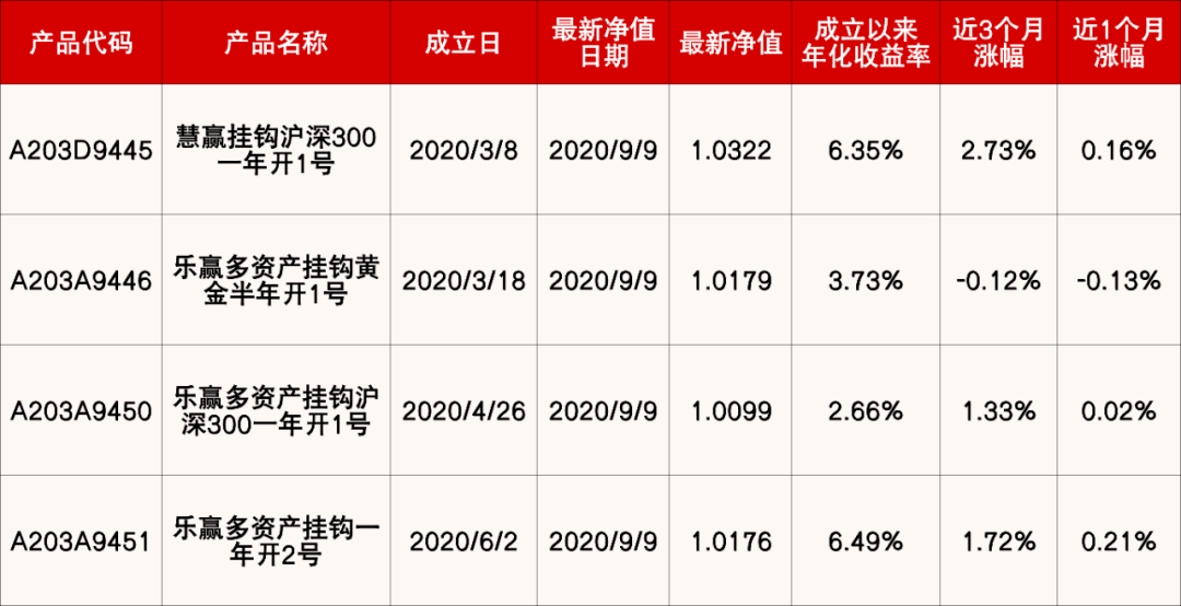 澳门一肖三码必中特每周闭情,全面解析解答解释计划_社交品74.402