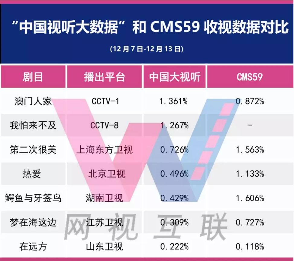 2024年澳门内部资料,全面实施策略数据_VR集70.527