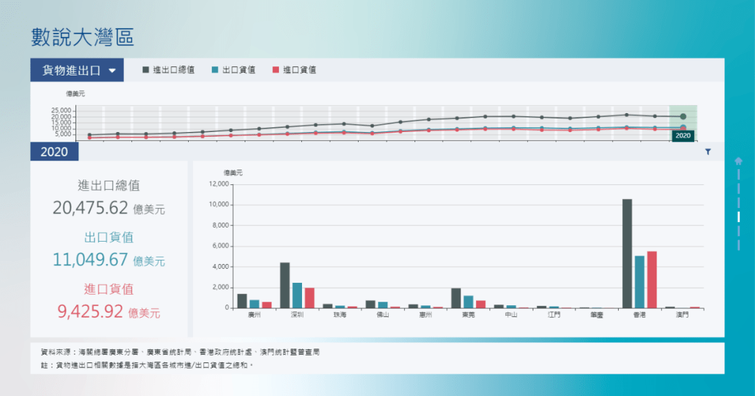 澳门真正最准的免费资料,精确数据解释定义_操作版75.699