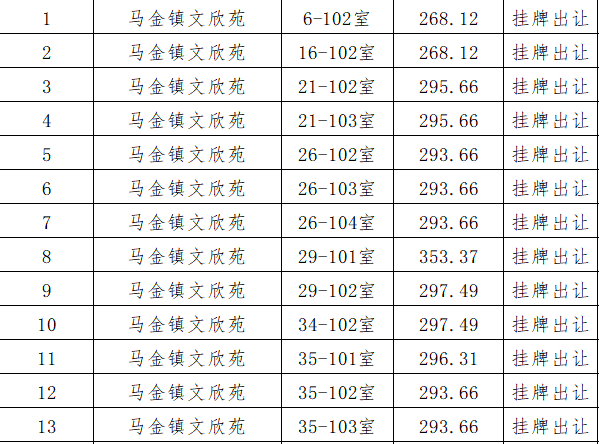 2024澳门特马今晚开奖挂牌,巧妙调整计划探讨_保养款17.327