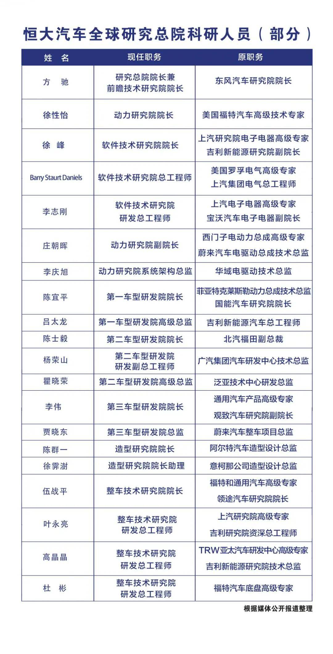 新澳2024正版资料免费公开,经营解答解释落实_GU22.932