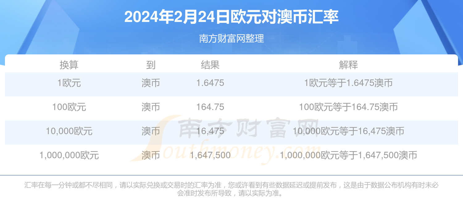 新澳历史开奖最新结果查询今天,成长路径解析落实_精确版61.644