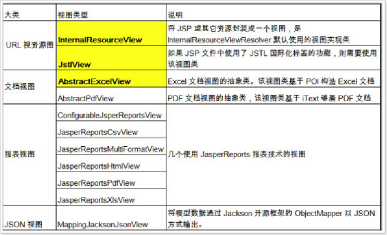 2024新奥免费领取资料,逻辑解答解析策略解释_起始版47.419