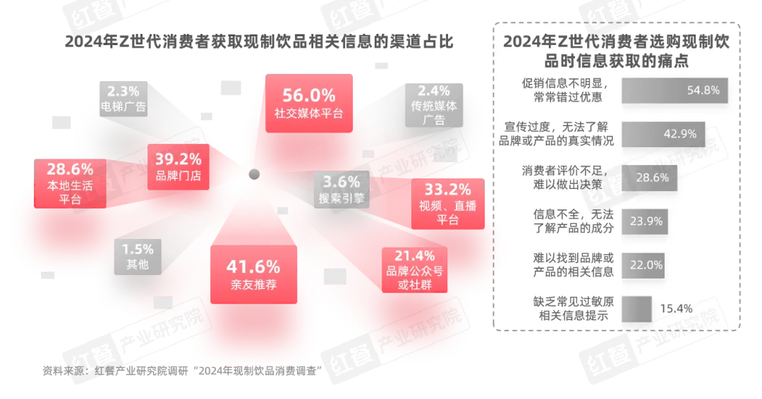 2024澳门资料大全免费808,顾客满意解析落实_高效款6.793