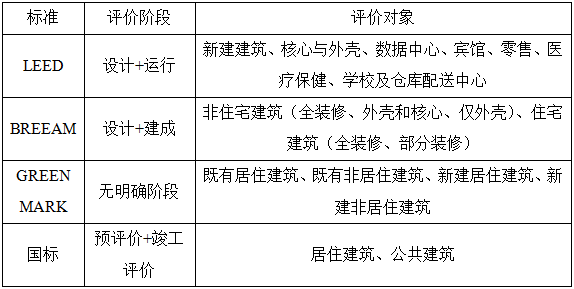 2024年香港资料免费大全,广泛方法评估说明_精装型49.795