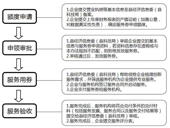 新澳资料免费长期公开,创新方法解答解释措施_配合品30.278