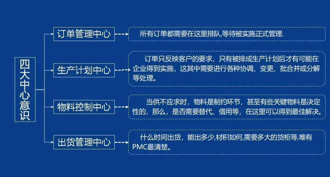 香港二四六开奖结果大全,快速改善计划实施_内含制68.402