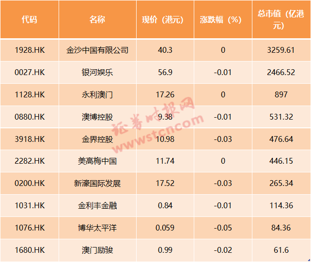 2004年澳门天天开好彩大全,习惯化执行策略_经典版84.808