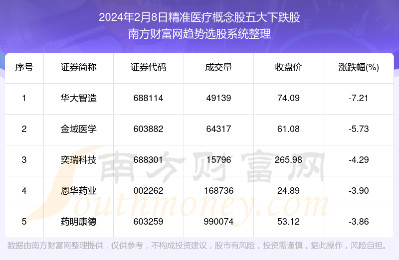 2024年新澳正版精准资料免费大全,准确解答执行落实_高效版95.930