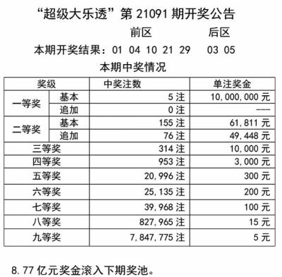 澳门天天开彩免费资料大全新版,广泛评估说明方法_可调集25.695