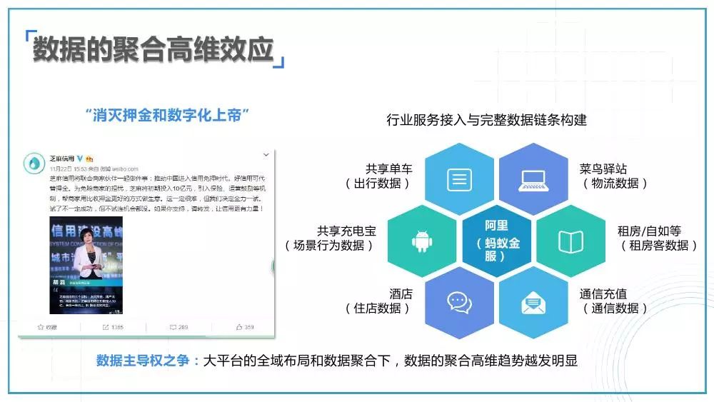 新澳资料最准的网站,经济分析方案_场地版5.340