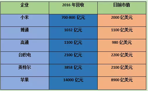 新澳天天开奖资料大全三中三香港,灵活性执行计划_簡便版17.772