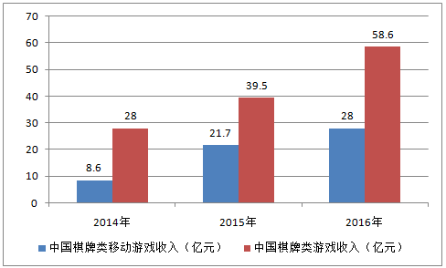 新澳彩资料免费资料大全,数据决策分析驱动_终端集65.480