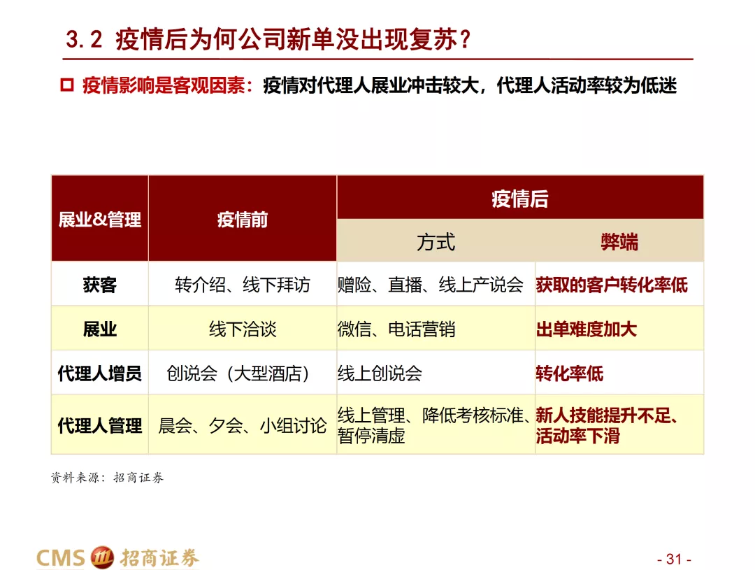 澳彩资料免费长期公开,精准解析解读_学院型65.887