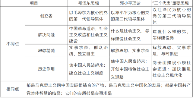 2023年澳门特马今晚开码,精确疑问分析解答解释_学习集6.608